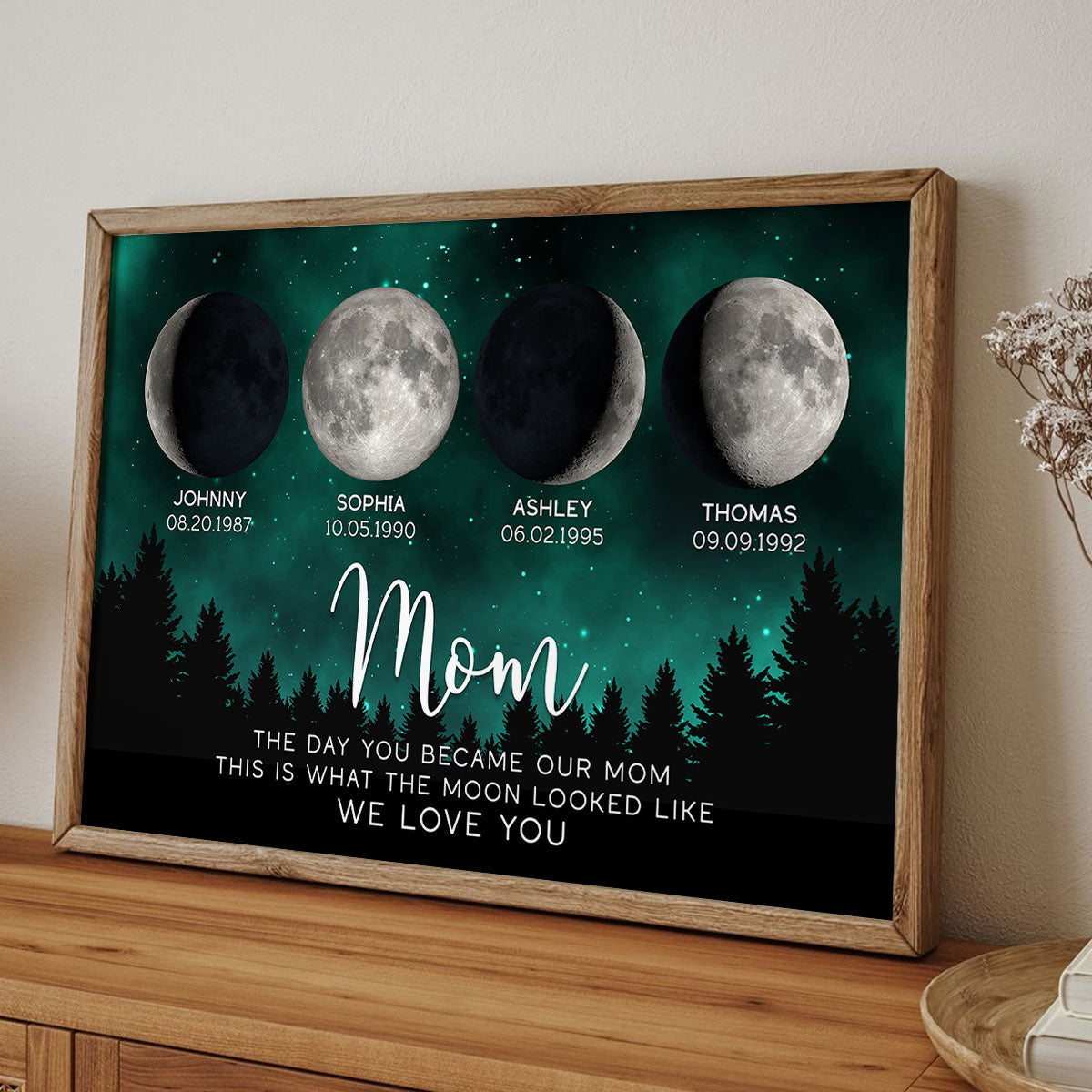 Galaxy Night The Day You Became Mom Custom Birth Moon Phase - Personalized Poster