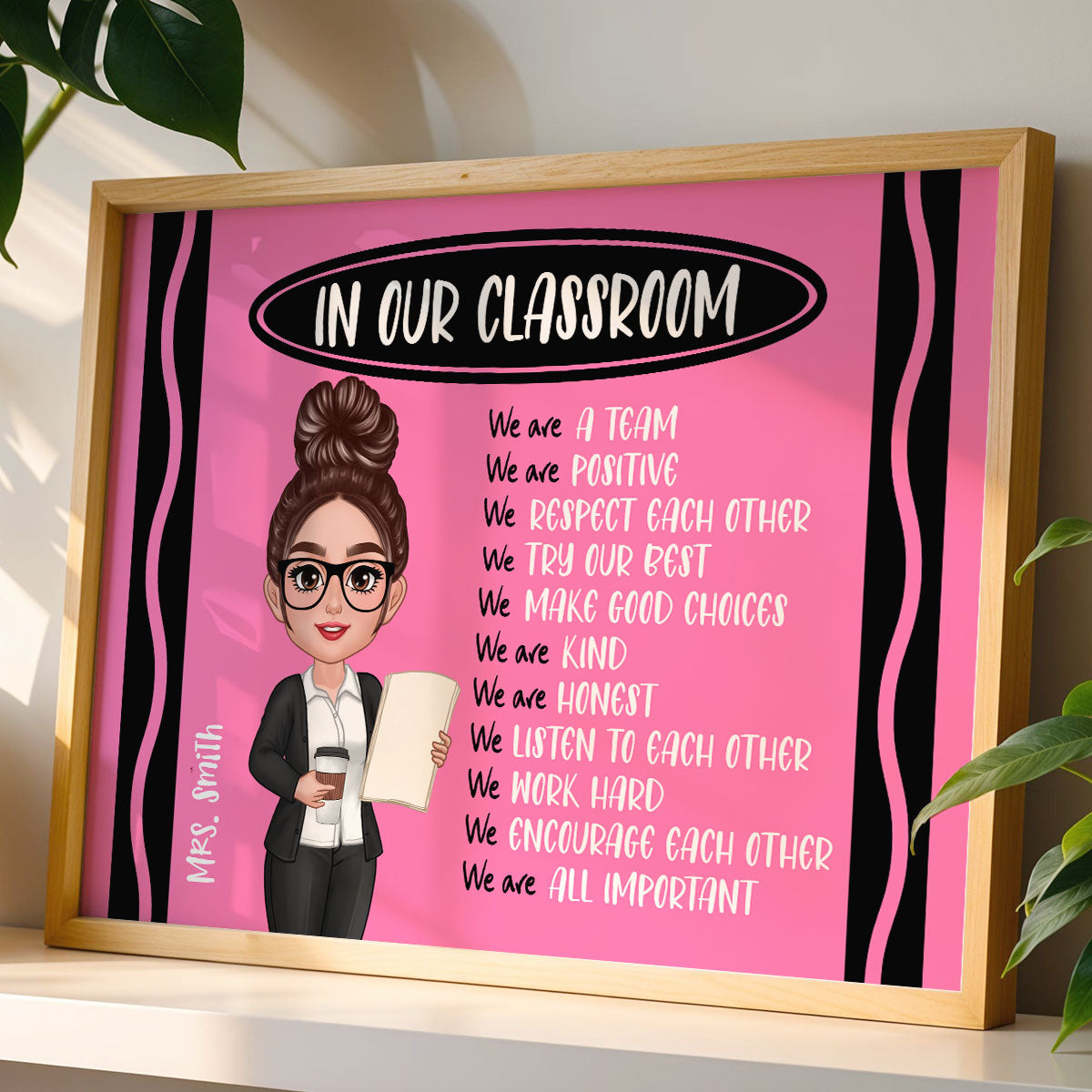 Teacher Crayon Pattern In Our Classroom Personalized Poster