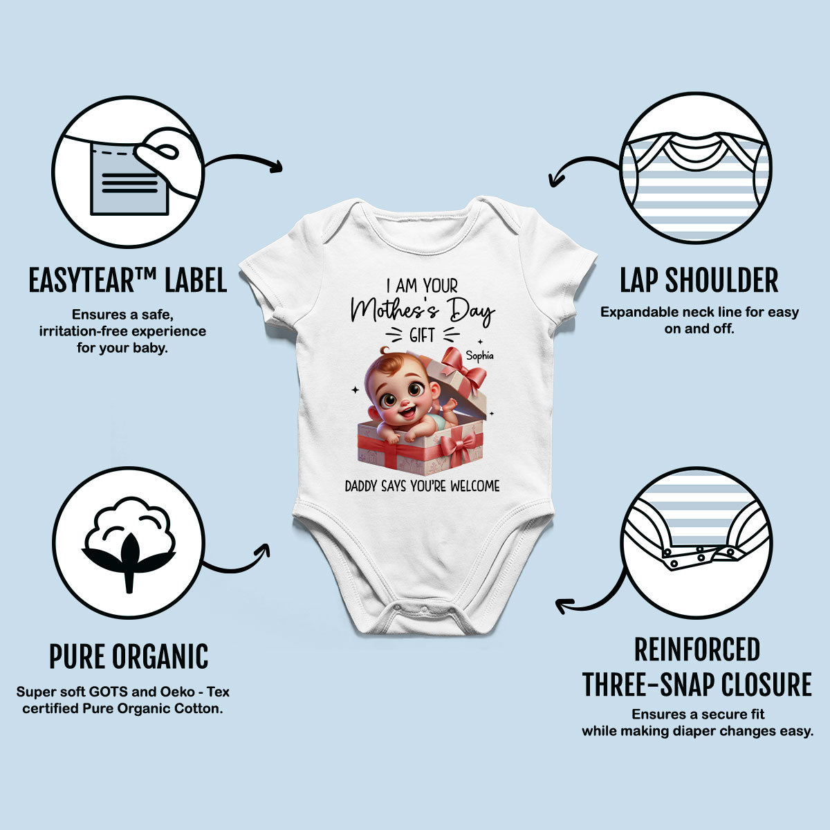 I'm Your Father's Day Gift Cute Baby In Gift Box Personalized Baby Onesie, Baby Shirt