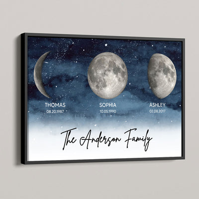Starry Night Family Members Custom Birthday Moon Phase Personalized Poster, Heartfelt Father's Day Gift For Dad, Husband