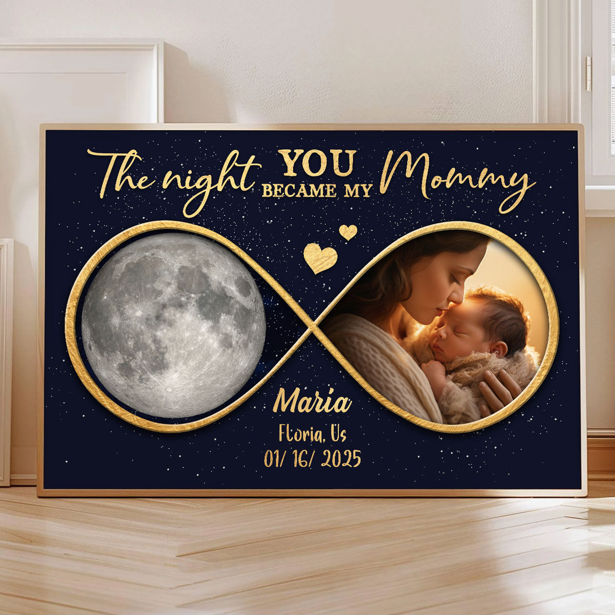 Moon Phase The Night You Became My Mommy Personalized Poster