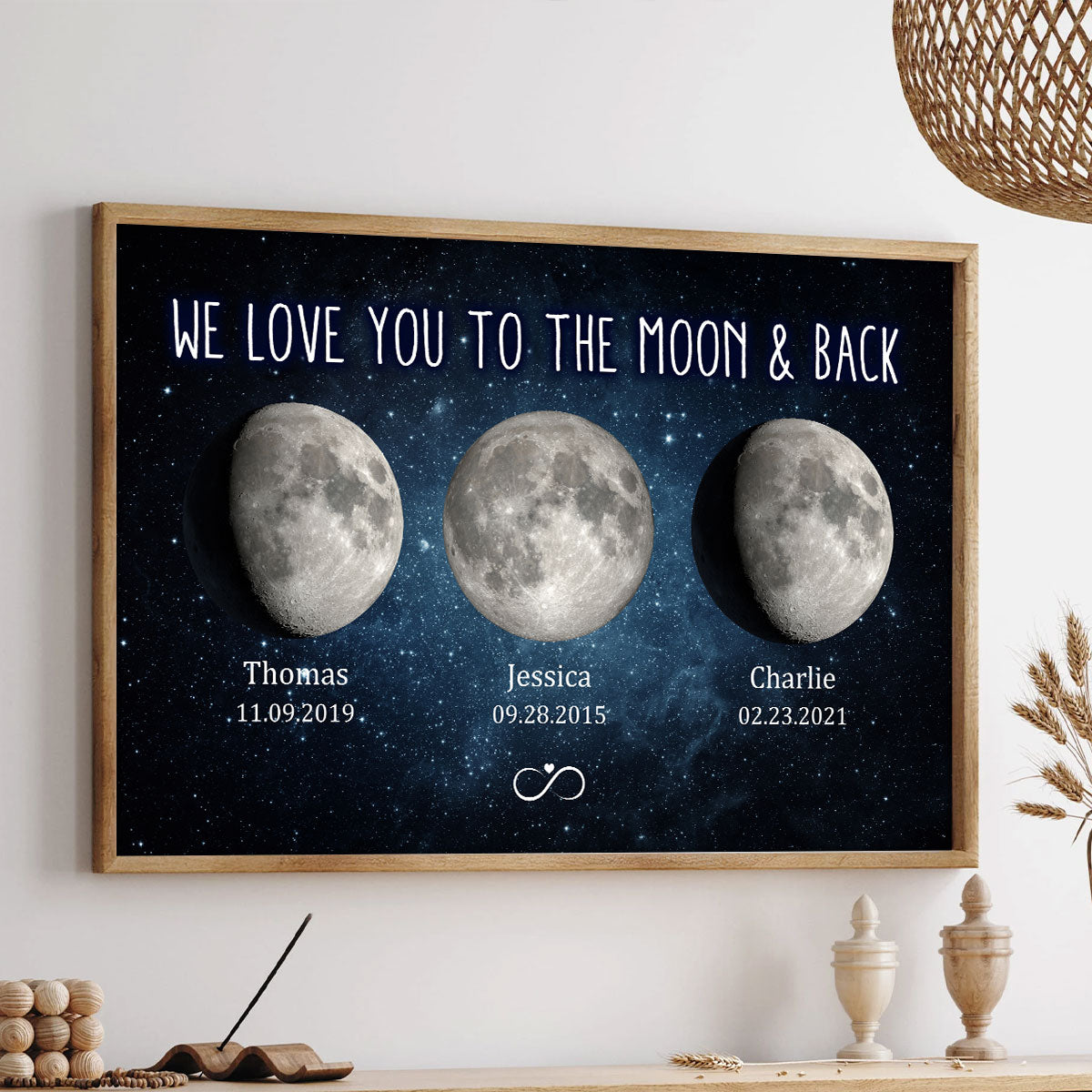 The Days You Became Our Mom Grandma Moon Phase Art Personalized Poster | A Heartfelt Gift for Mom’s Birthday, Mother’s Day, or Just Because