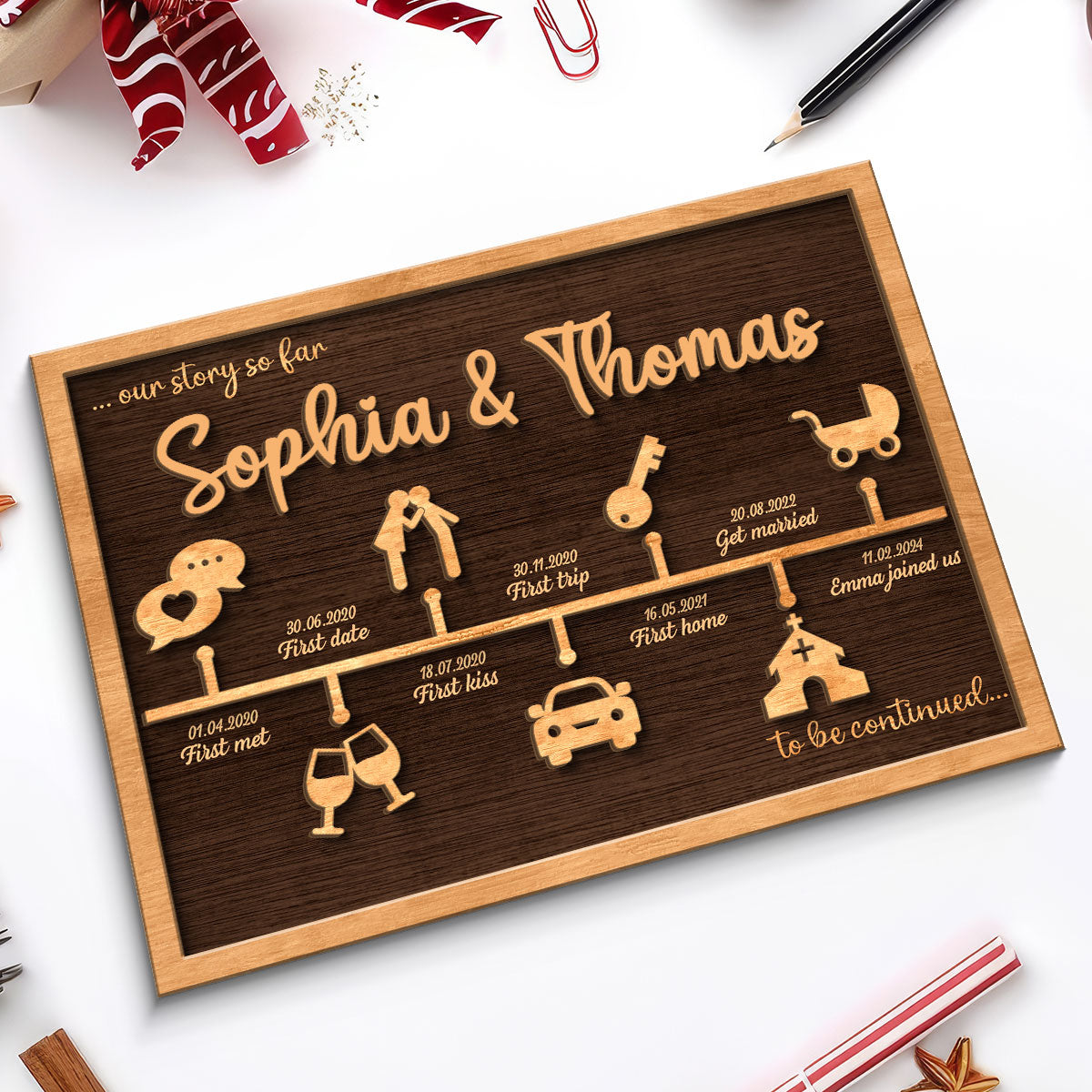Love Story Timeline Anniversary Wedding Decor Gift For Couple Personalized 2-Layer Wooden Plaque