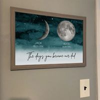 Starry Night Custom Birth Moon Phase The Days You Became Our Dad Personalized Poster, Father's Day Gift
