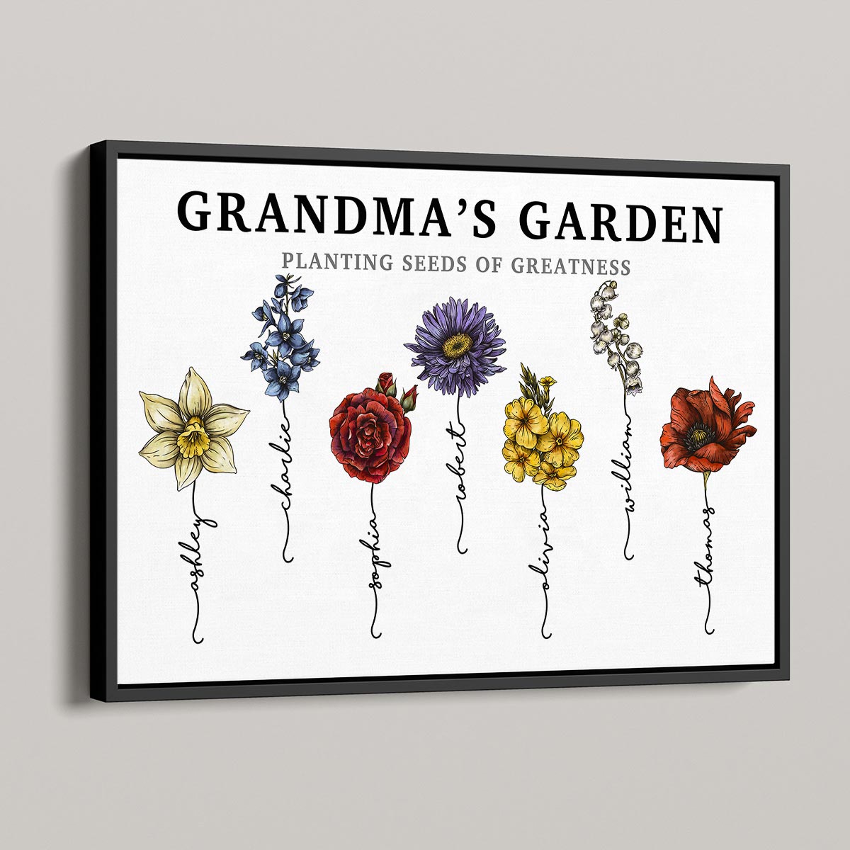 Grandma‘s Garden Swirl Names Beautiful Vintage Birth Flower Personalized Poster