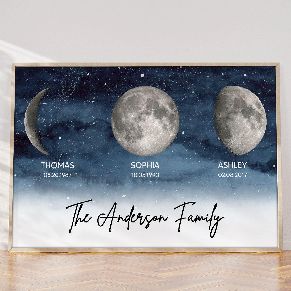 Starry Night Family Members Custom Birthday Moon Phase Personalized Poster, Heartfelt Father's Day Gift For Dad, Husband