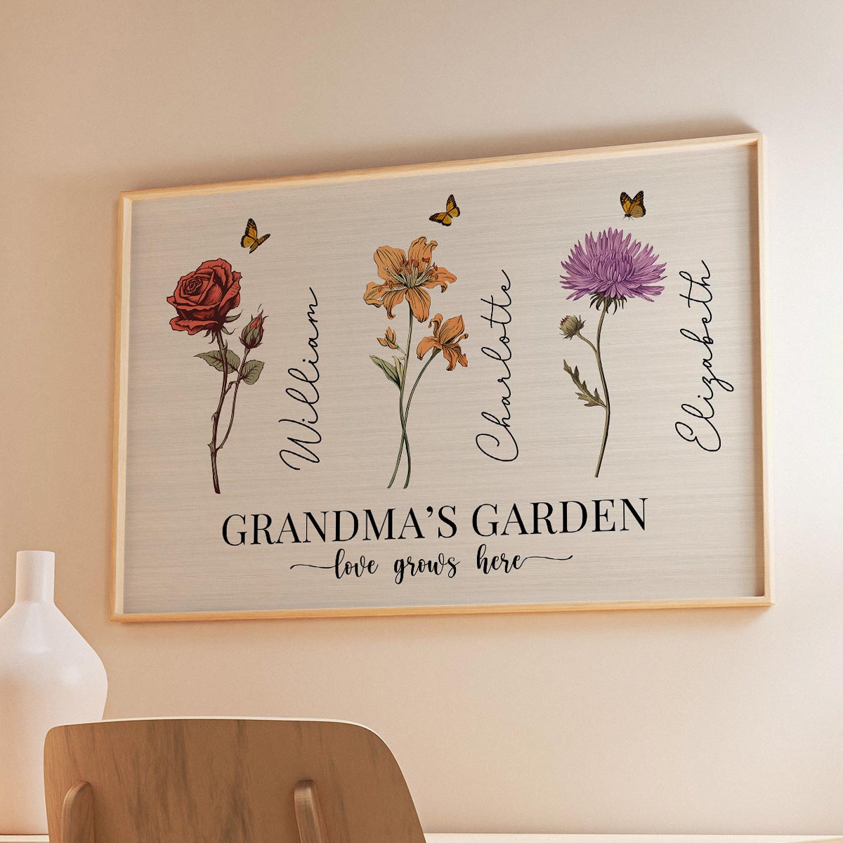 Vintage Birth Month Flowers Grandma‘s Garden Gift For Grandma Mom Personalized Horizontal Poster