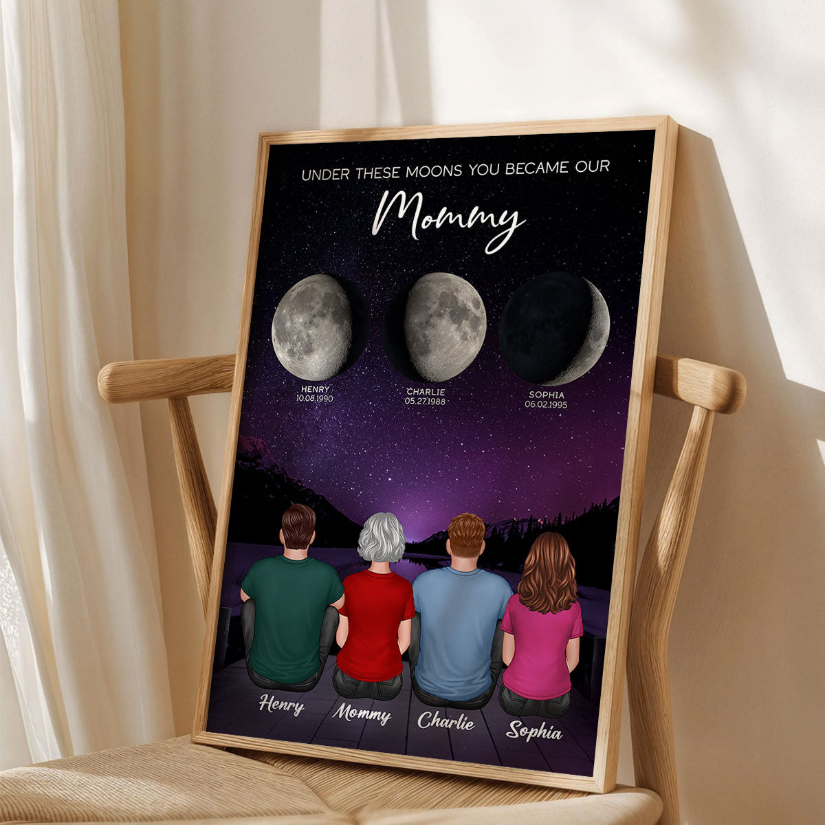 Under These Moons You Became Our Mom Grandma Birth Moon Phase Art Personalized Poster