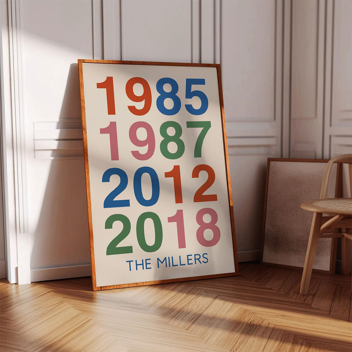 Custom Years Family Home Decor Typography Wall Art Personalized Poster | Gift For Family