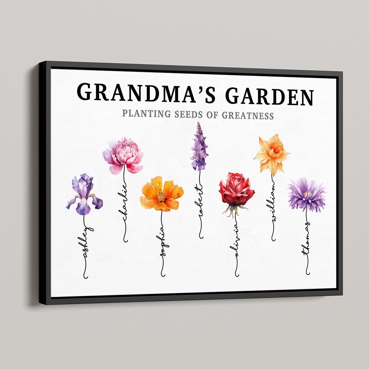 Grandma‘s Garden Swirl Names Beautiful Birth Flower Personalized Poster