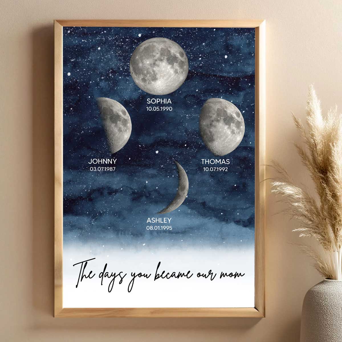 Starry Night Customize Birth Moon Phase The Day You Became Mom Personalized Poster, Heartfelt 2025 Gift