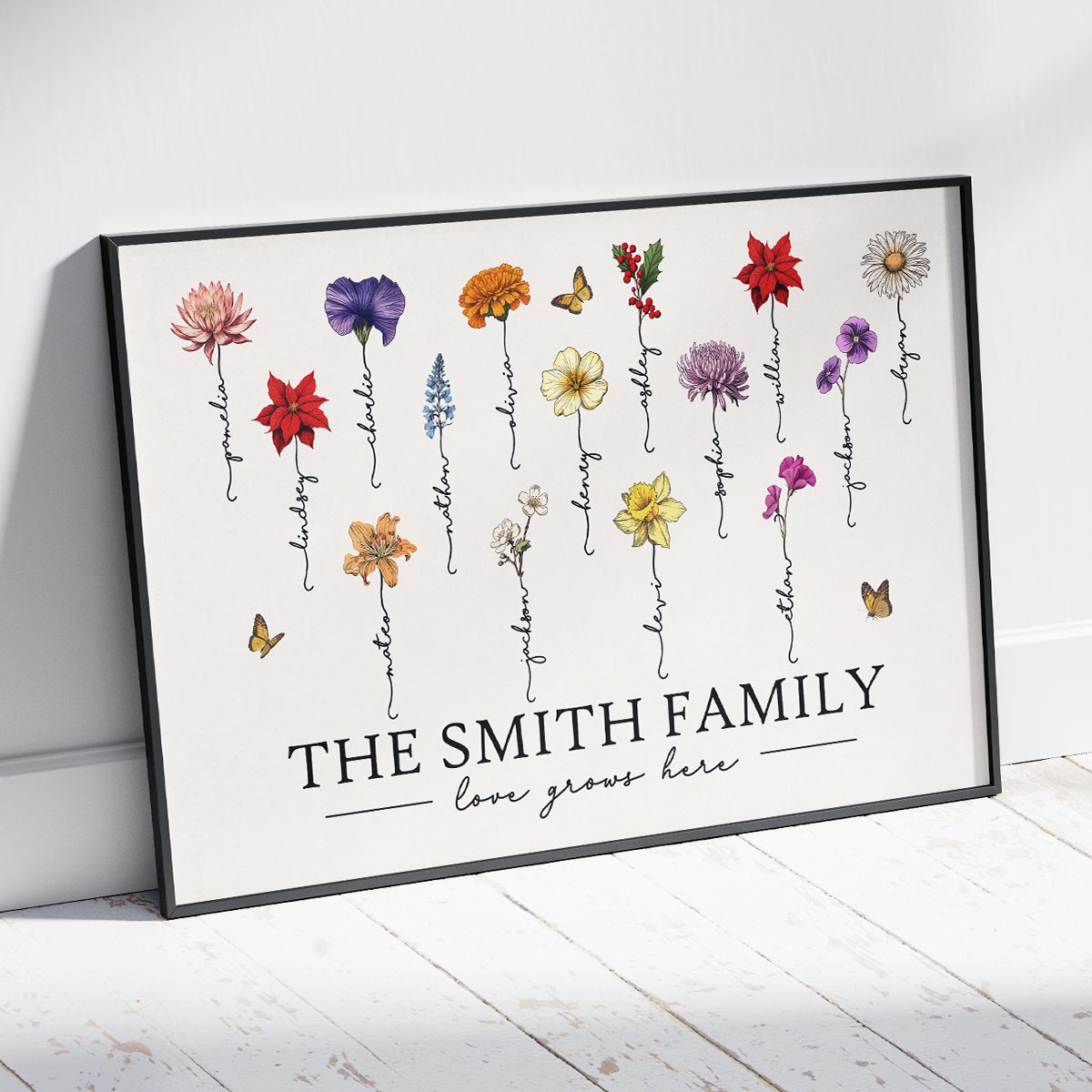 Grandma‘s Garden Love Grows Here Beautiful Birth Month Flowers - Personalized Poster