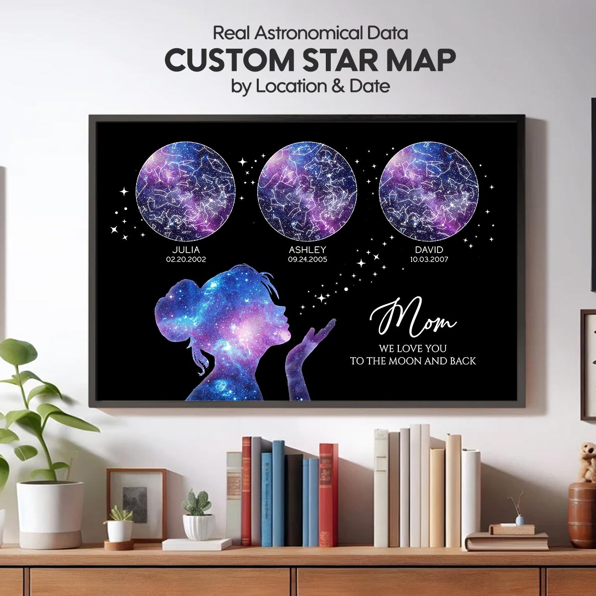 Grandma Mom We Love You Custom Star Maps Personalized Poster, Gift