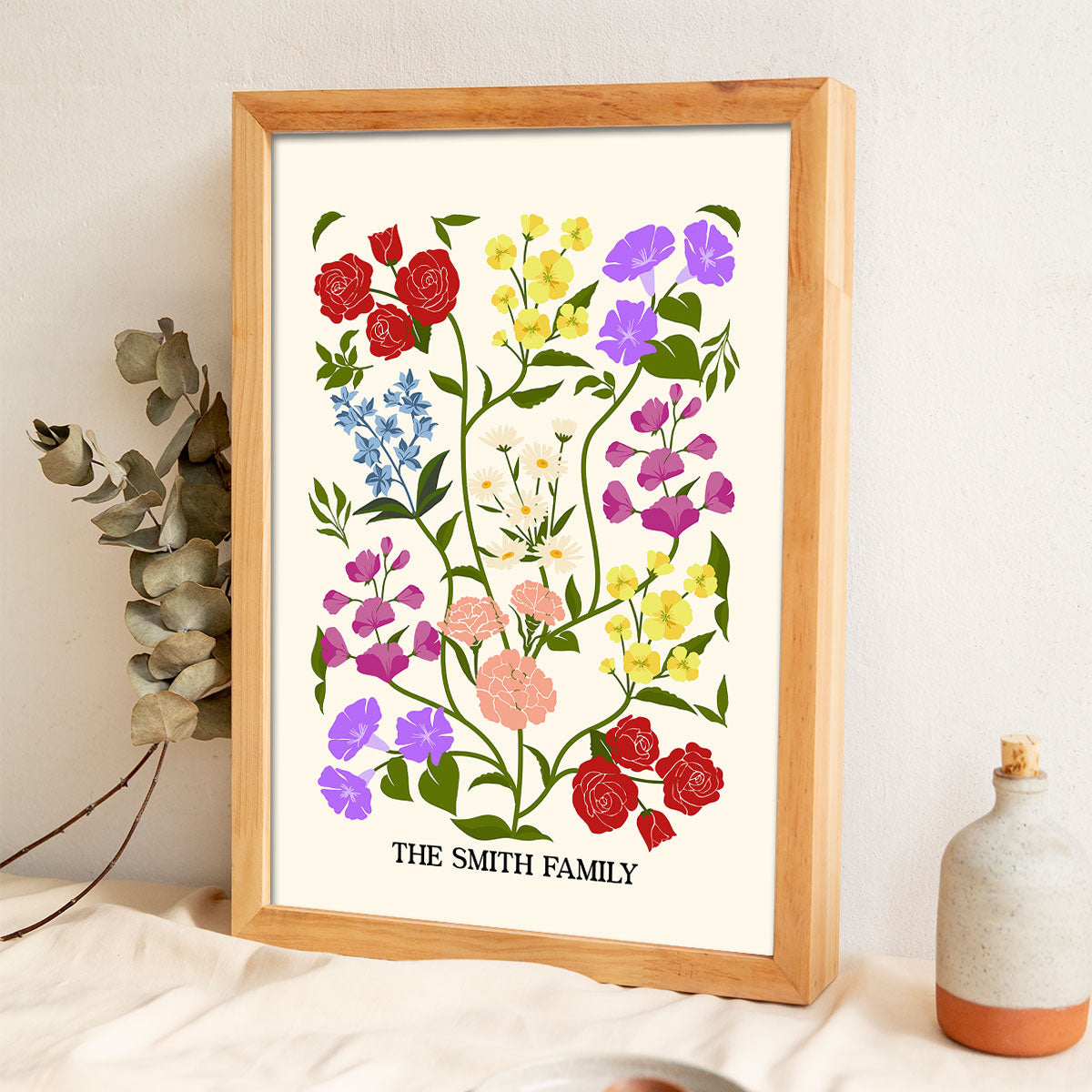 Custom Family Birth Flower Bouquet Artwork Minimalist Personalized Poster, Gift For Mom, Gift For Grandma, Gifts