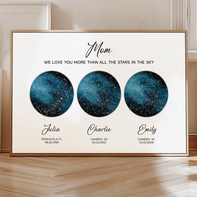Mom We Love You More Than All the Stars in the Sky Personalized Poster, Custom Star Map by Date, Gift from Daughter Son Husband, Mom Birthday Gift