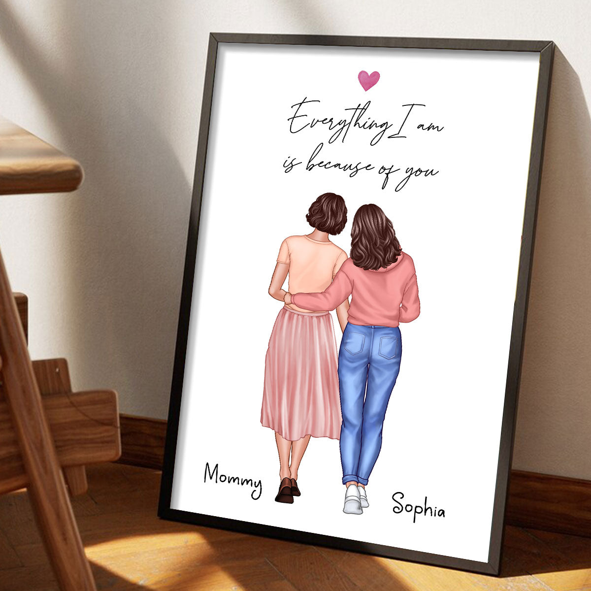 Everything I Am Is Because Of You Gift Personalized Poster