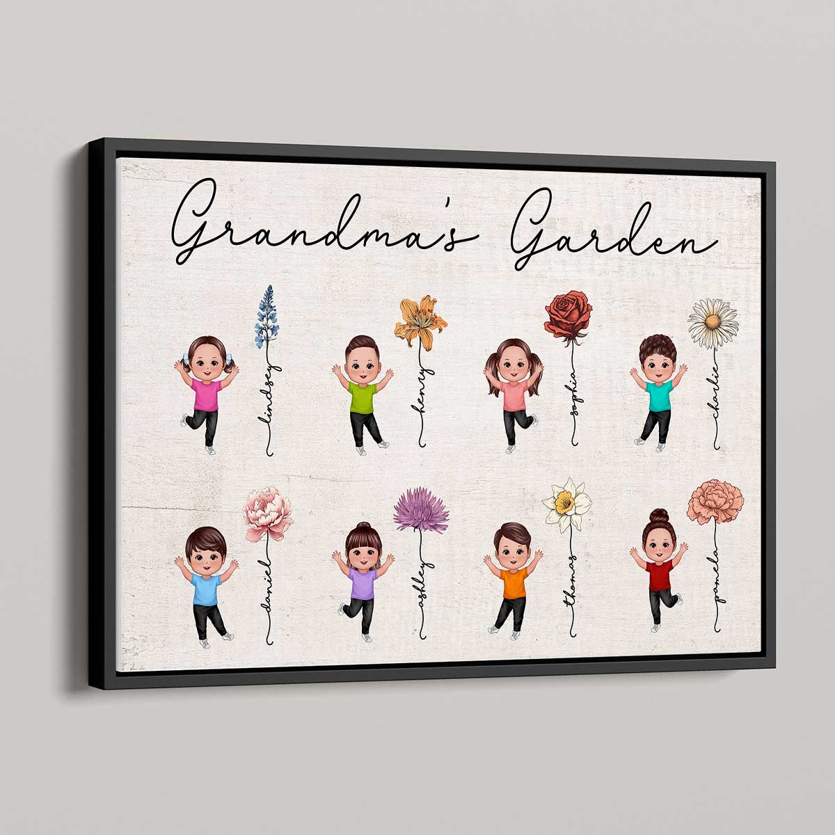 Happy Grandkids Grandma Mom Auntie Garden Vintage Birth Month Flowers Mother‘s Day Gift Personalized Horizontal Poster