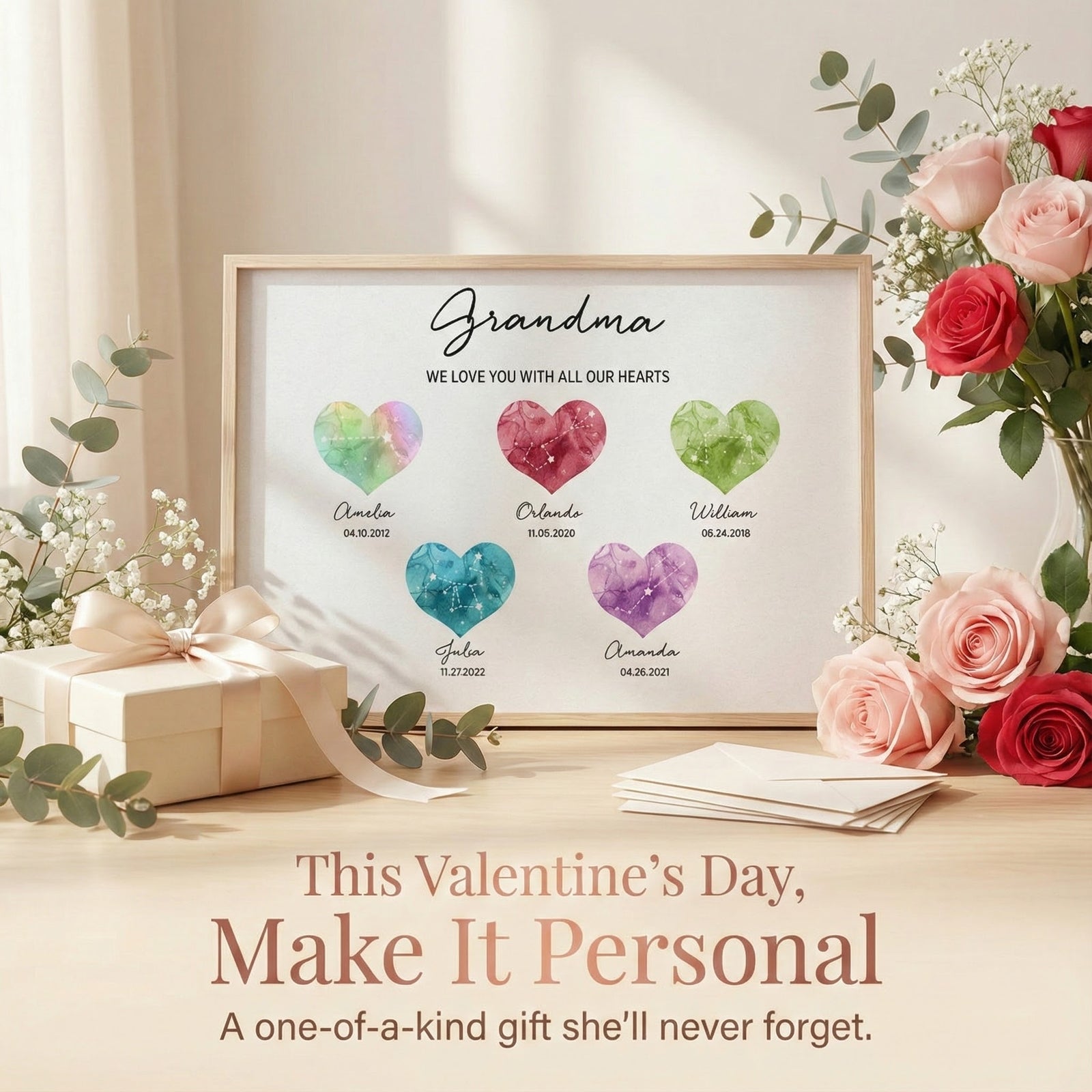 Birthstone Constellations Grandma Mom Personalized Poster, Valentine's Day Gift, Grandparents Day Gift, Gift for Her, Mom Gift, For Grandma