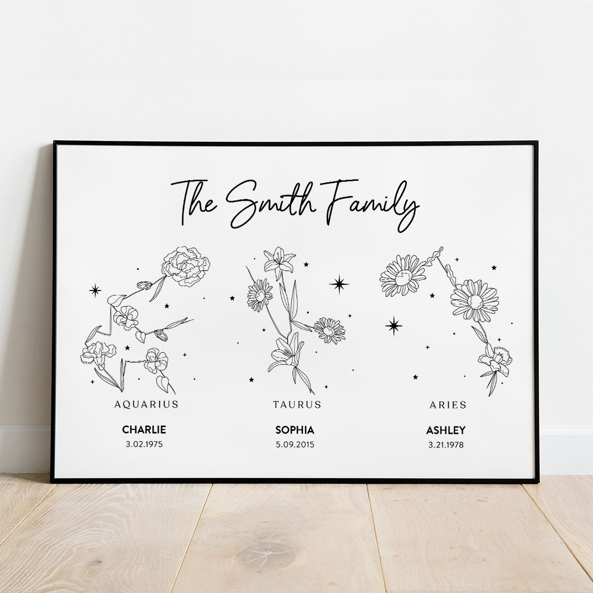Family Zodiac Sign Birth Month Flowers Personalized Poster