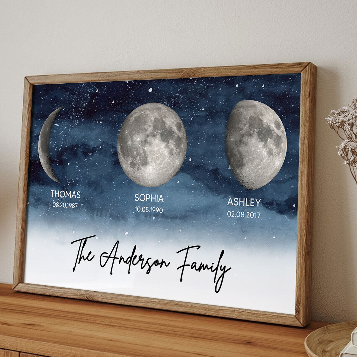 Starry Night Family Members Custom Birthday Moon Phase Personalized Poster, Heartfelt Father's Day Gift For Dad, Husband
