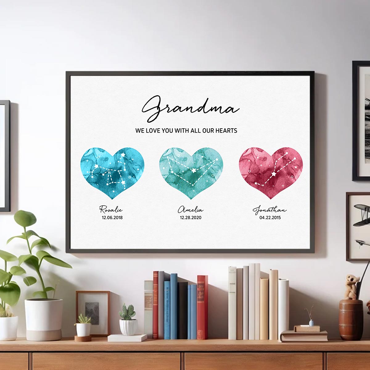Birthstone Constellations Grandma Mom Personalized Poster, Valentine's Day Gift, Grandparents Day Gift, Gift for Her, Mom Gift, For Grandma