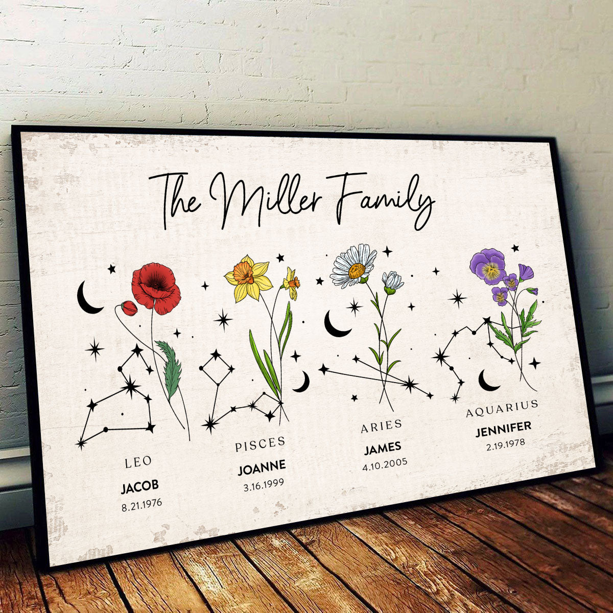 Zodiac Sign Birth Month Flower Family Personalized Poster