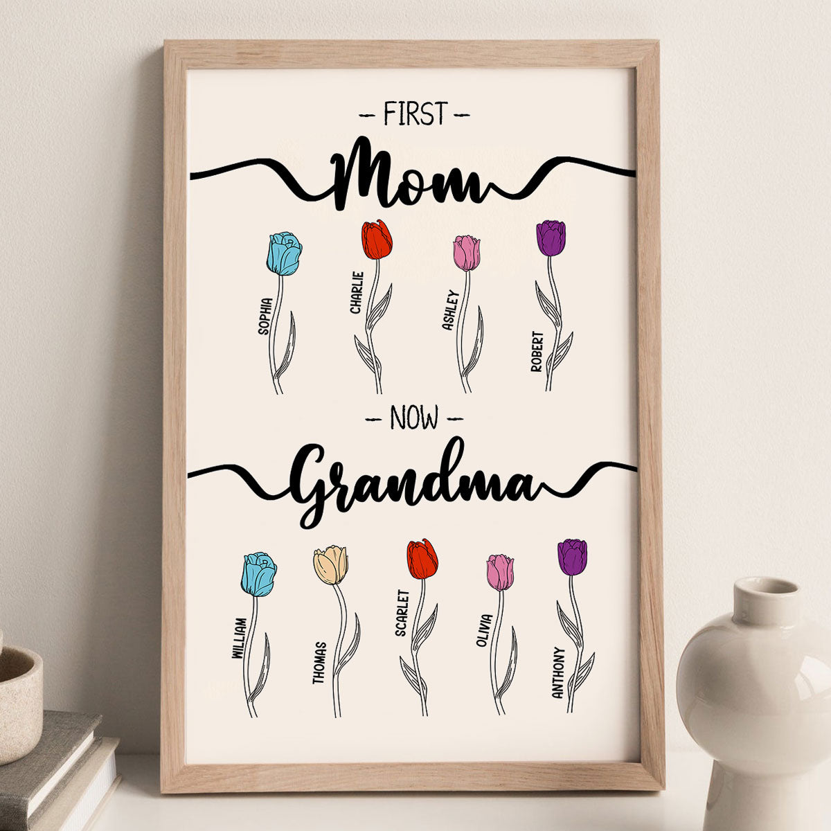 First Mom Now Grandma Tulip Flowers Personalized Vertical Poster