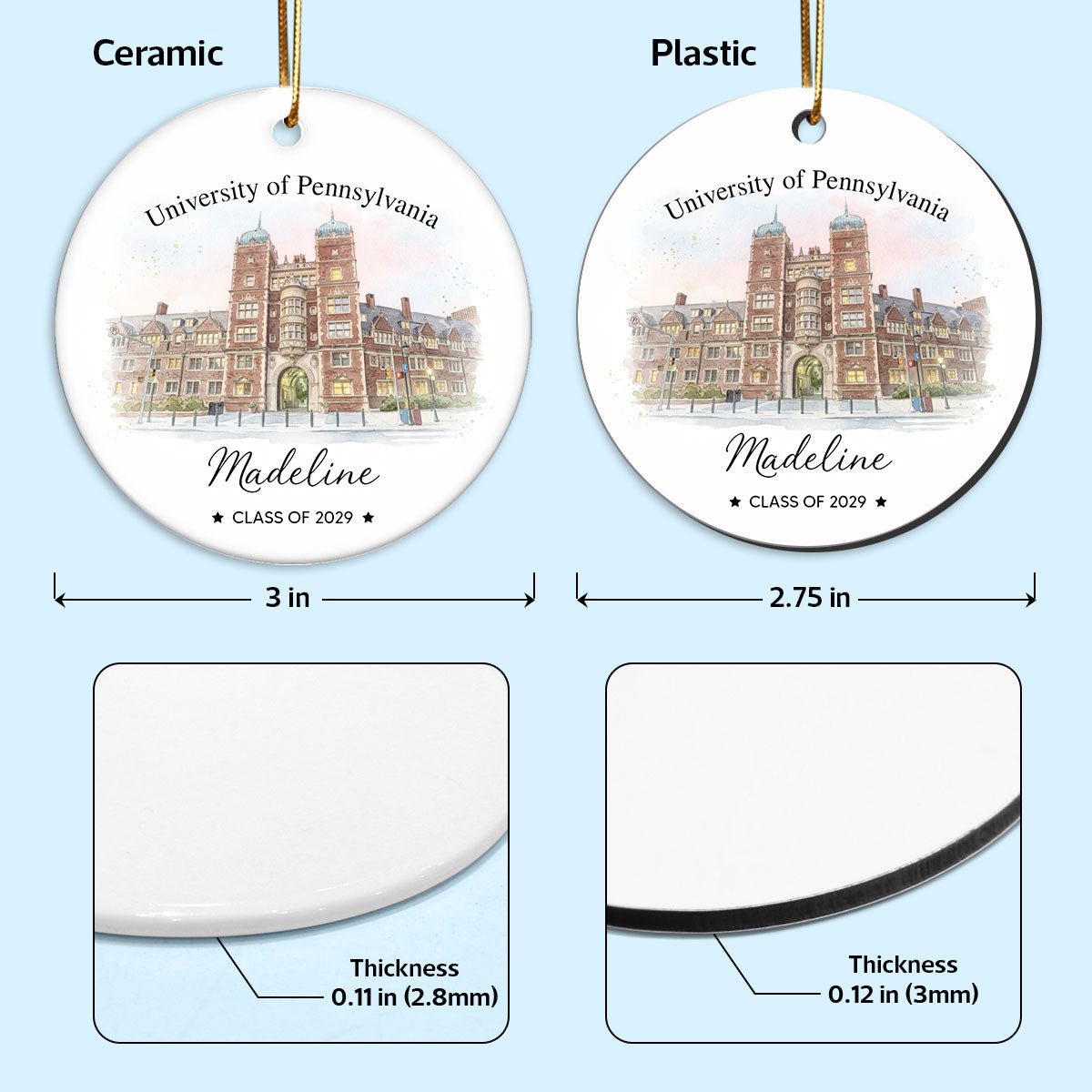 Watercolor Style Custom College University Photo - Personalized Ceramic Ornament - School Photo Keepsake For Students, Seniors, Freshmen