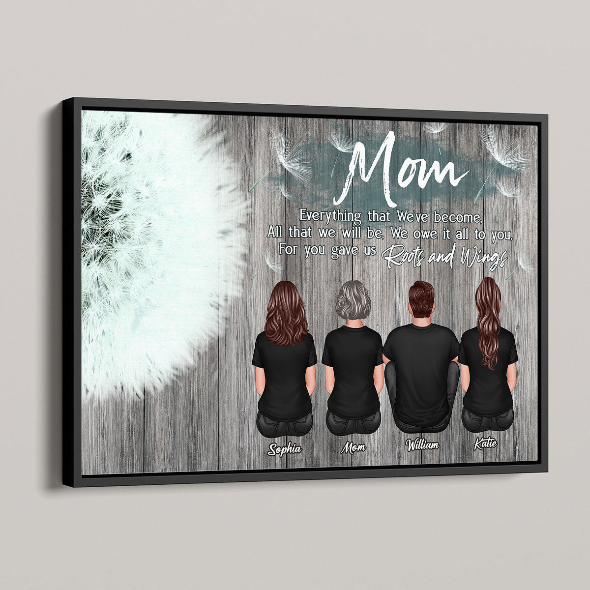 Mom Everything That We've Become Personalized Poster