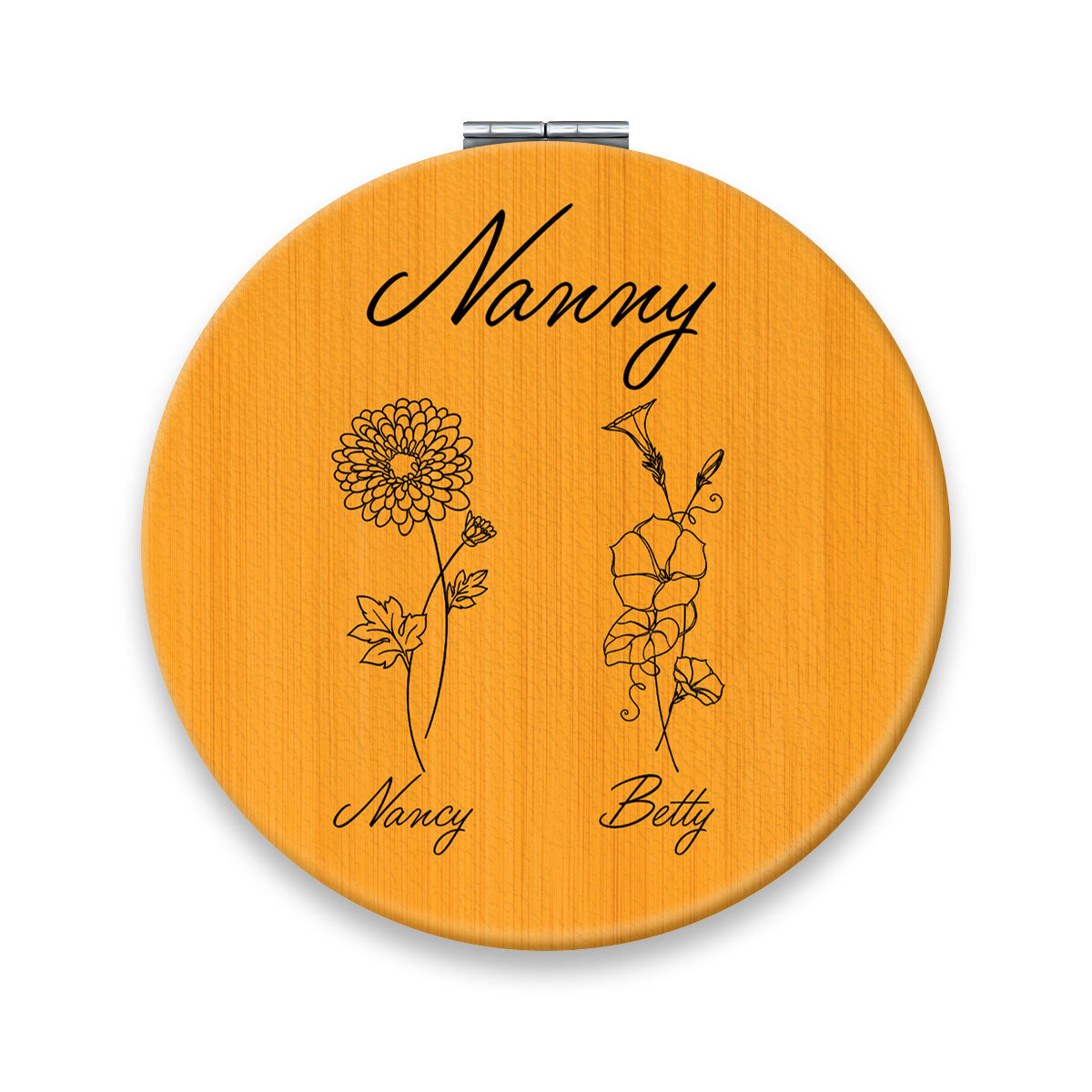 Grandma Birth Month Flowers Outline Personalized Circle Compact Mirror, Gift For Mom, For Grandma