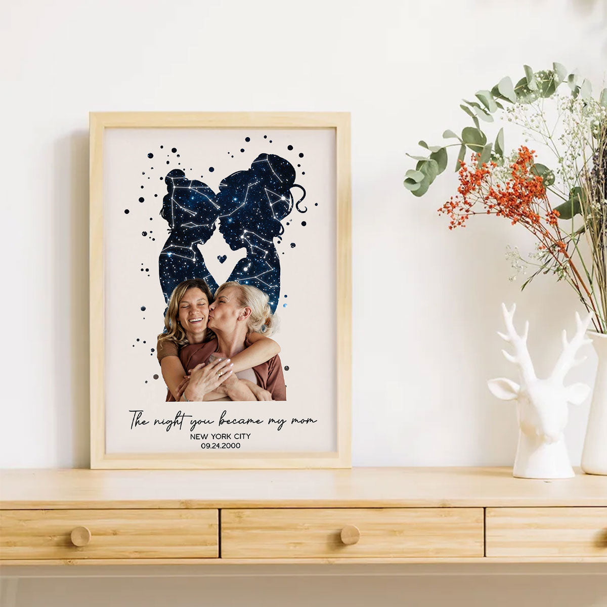 Mother Daughter The Day You Became My Mom Personalizede Poster, Custom Star Map, Capture the Precious Moment, Gift, Constellation Print, Real Astronomical Data