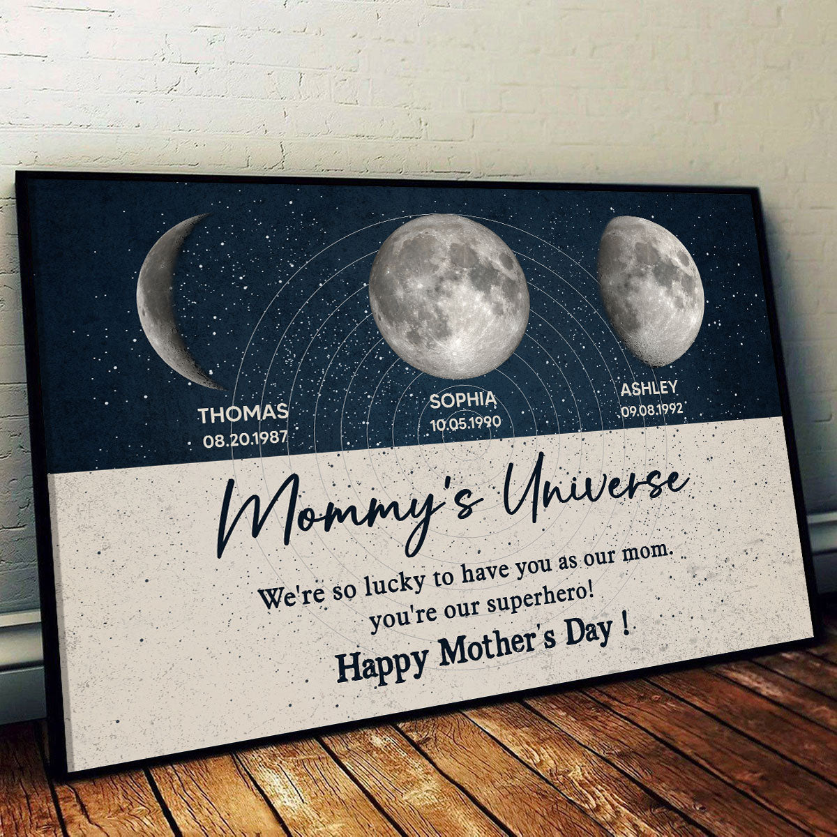 Mommy's Universe Moon Phases Personalized Poster, Gift For Mom