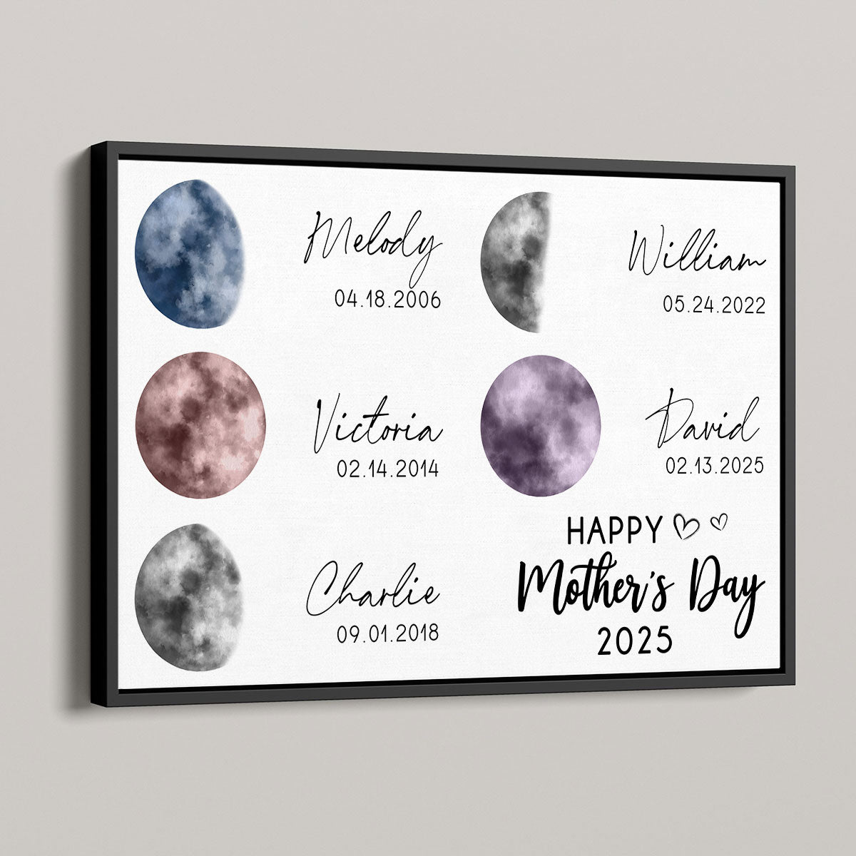 Colorful Birth Moon Phase The Day You Become Mom Grandma Personalized Poster, Gift