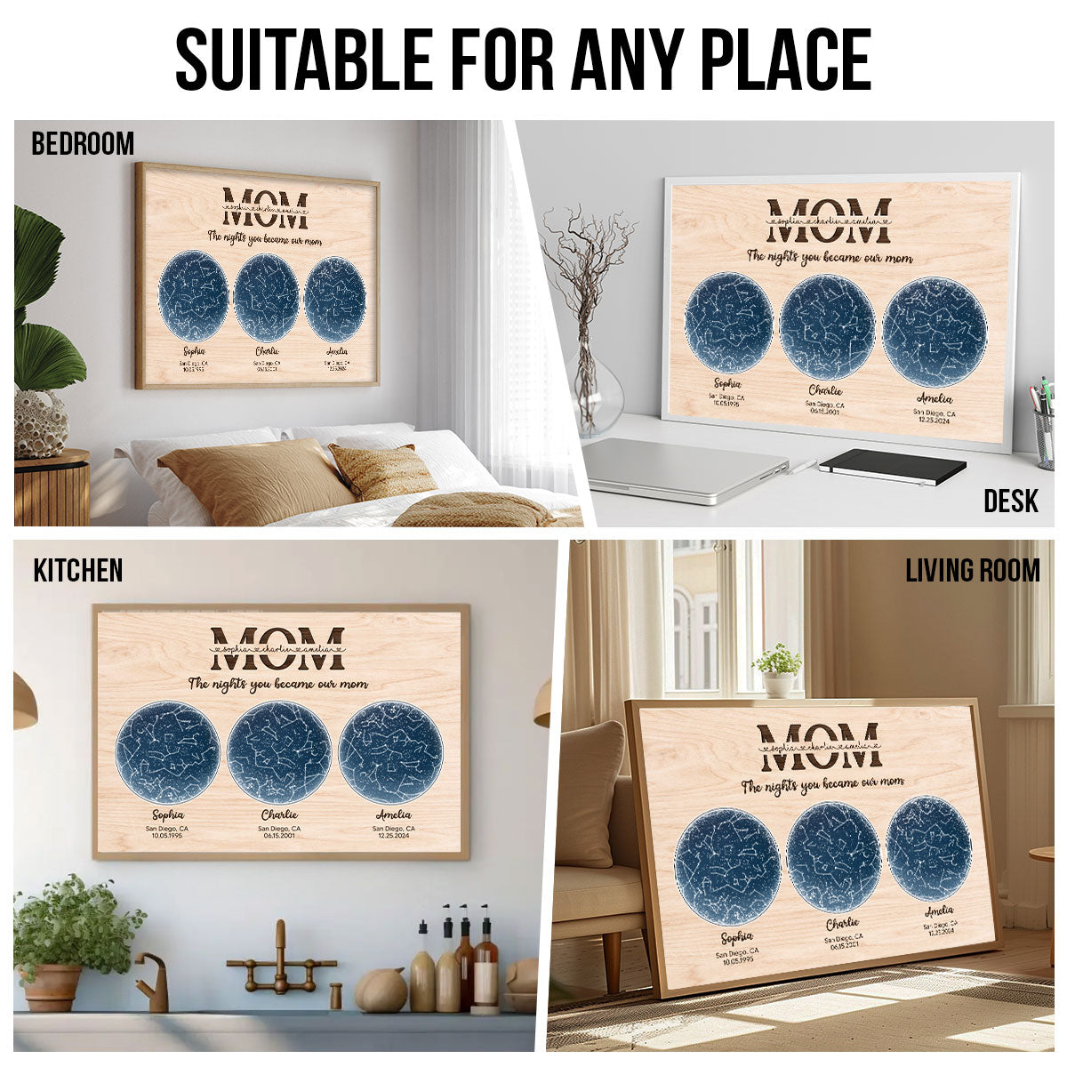MOM Custom Star Map Constellation Map Personalized Poster,  Perfect Gift Birthday Gift Just Because GIft For Mom