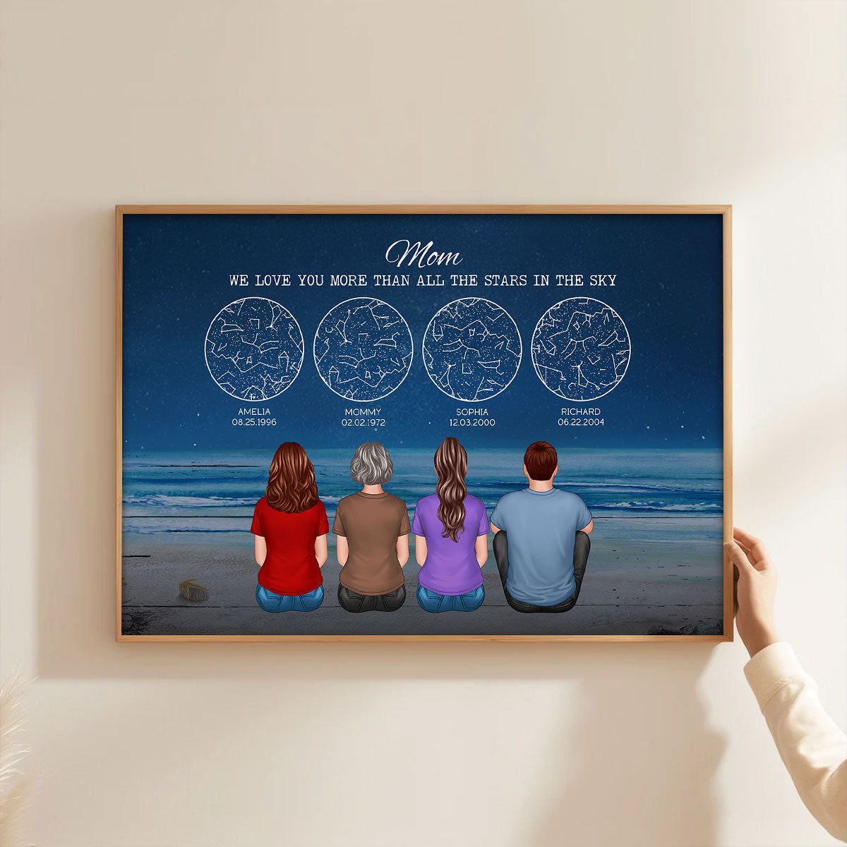 Starry Night Retro Vintage Star Map Landscape Backview Mom Children Personalized Poster, Heartfelt Gift Birthday Gift For Mom