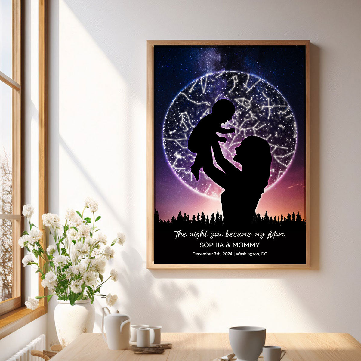 Under These Stars You Became My Mom Personalized Poster, Custom Star Map, Capture the Precious Moment, Gift, Constellation Print, Real Astronomical Data
