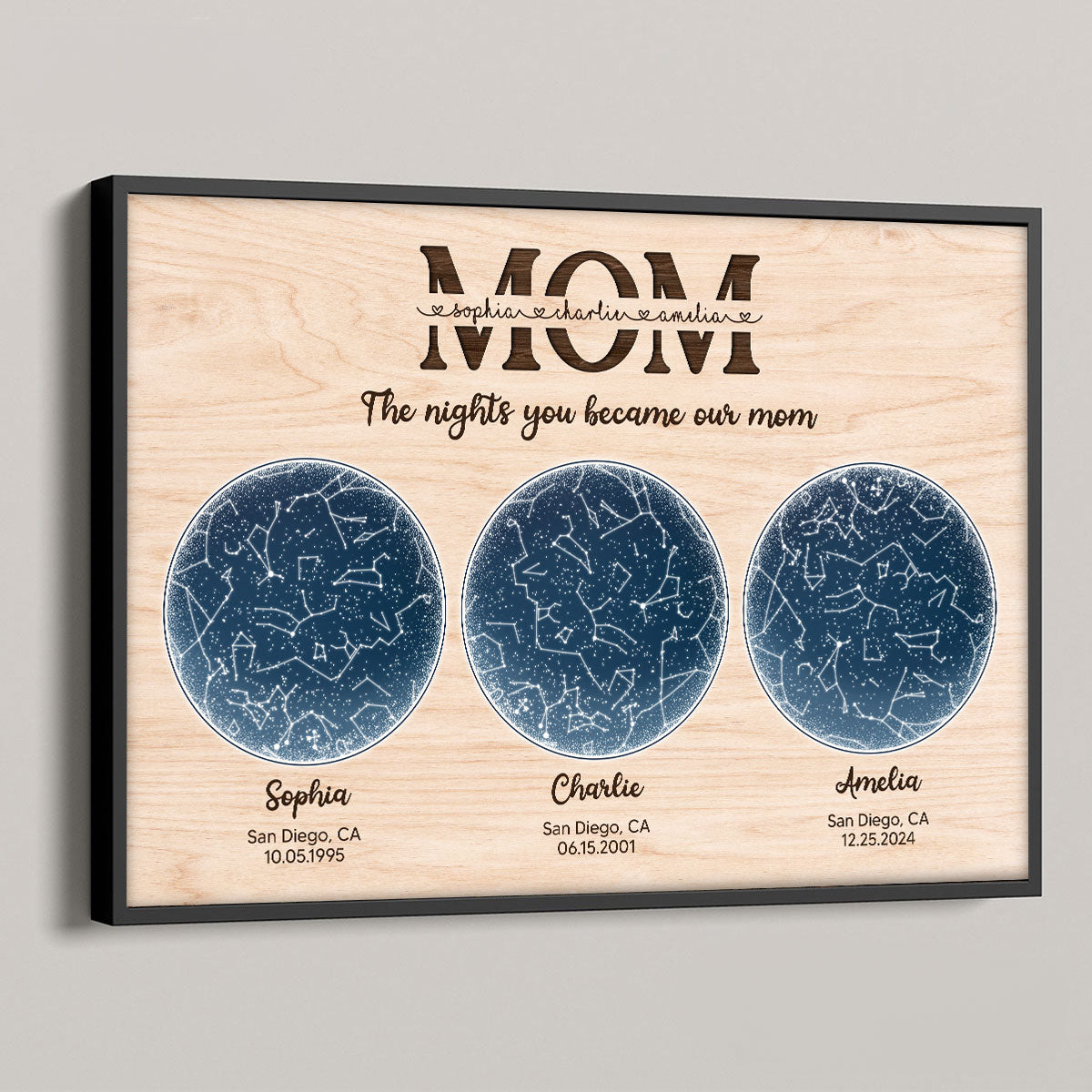MOM Custom Star Map Constellation Map Personalized Poster,  Perfect Gift Birthday Gift Just Because GIft For Mom