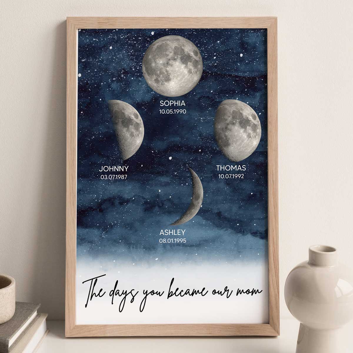 Starry Night Customize Birth Moon Phase The Day You Became Mom Personalized Poster, Heartfelt 2025 Gift