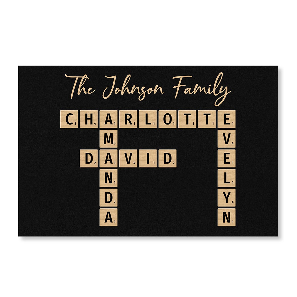 Family Crossword Puzzle Art Created In A Moment, Treasured Forever - Personalized Poster
