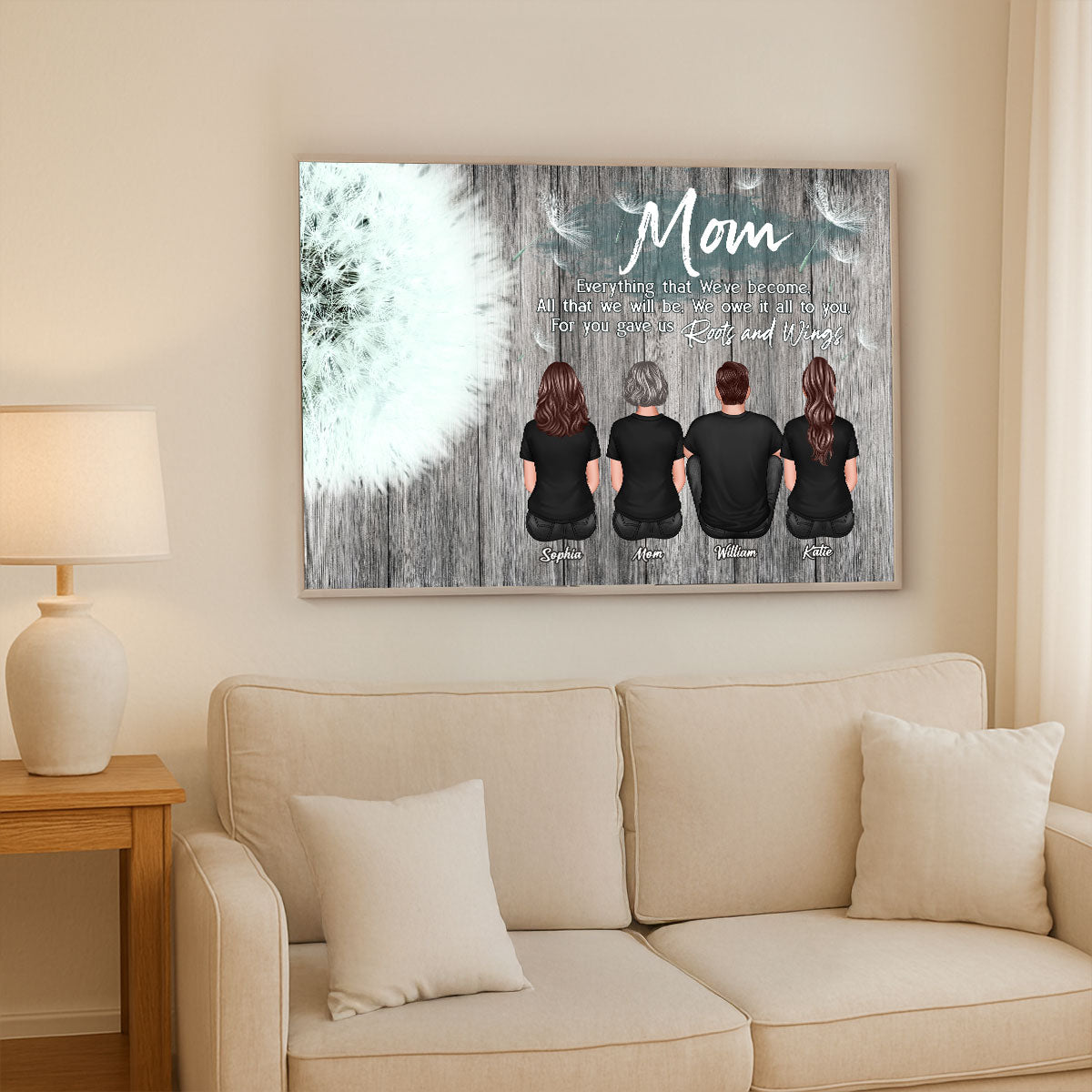 Mom Everything That We've Become Personalized Poster
