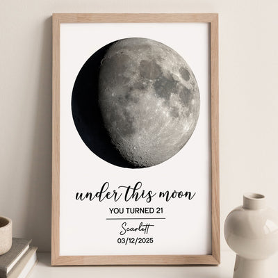 Under This Moon Custom Moon Phase And Message Personalized Poster, Birthday Gift, Anniversary Gift, Wedding Gift
