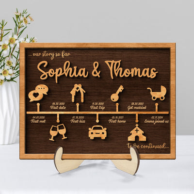 Love Story Timeline Anniversary Wedding Decor Gift For Couple Personalized 2-Layer Wooden Plaque