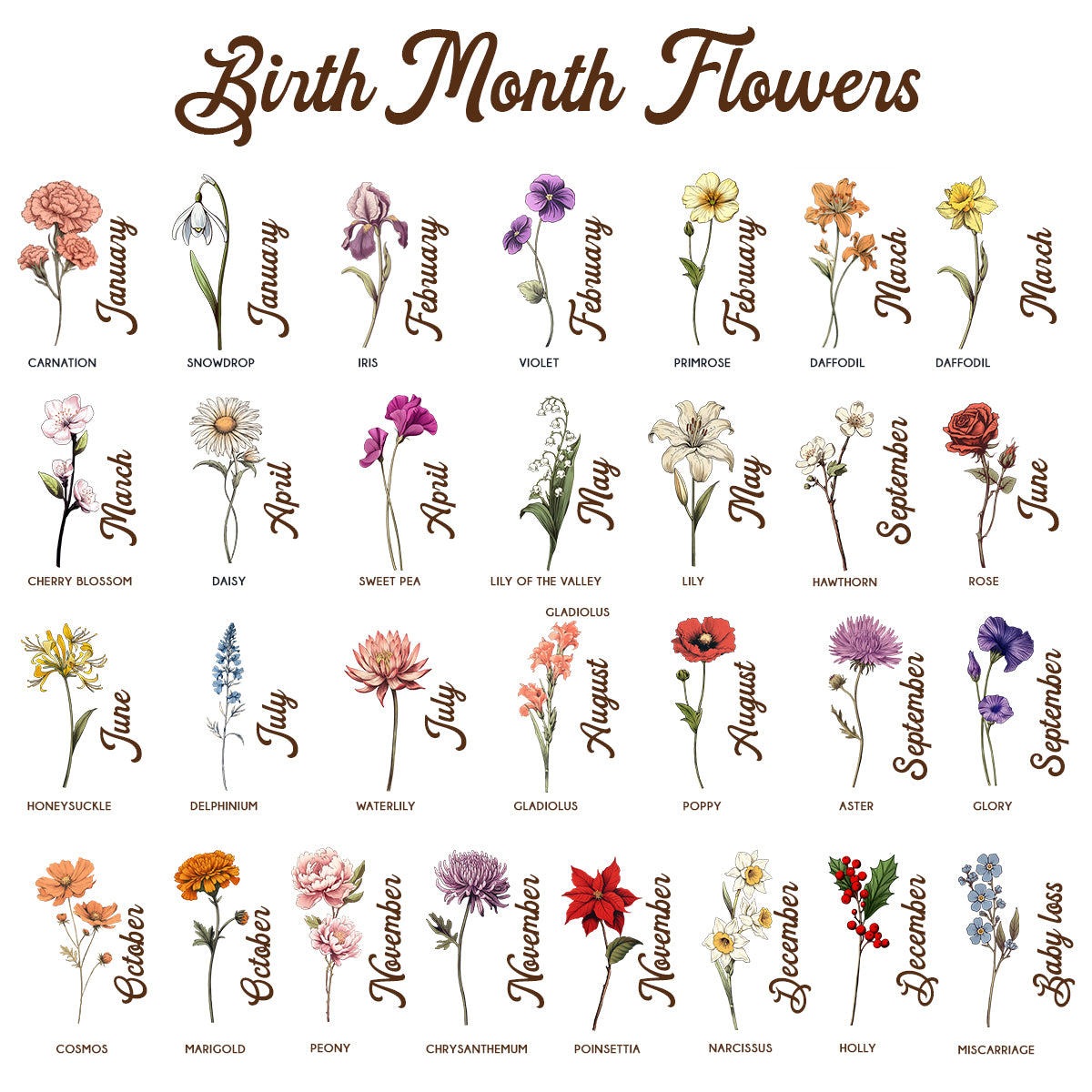Vintage Birth Month Flowers Grandma's Garden - Personalized Acrylic Block Plaque LED Night Light - Gift for Mom, Gift for Grandma, Gift for Wife