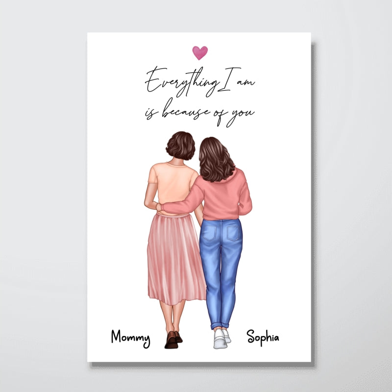 Everything I Am Is Because Of You Gift Personalized Poster