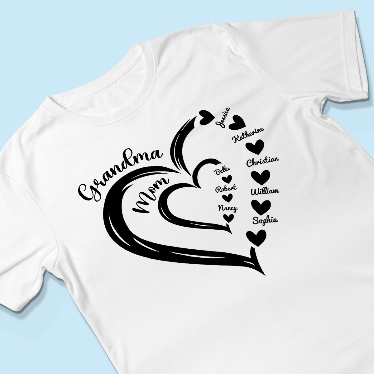 Grandma Mom Heart In Heart Personalized Shirt, Gift For Mom