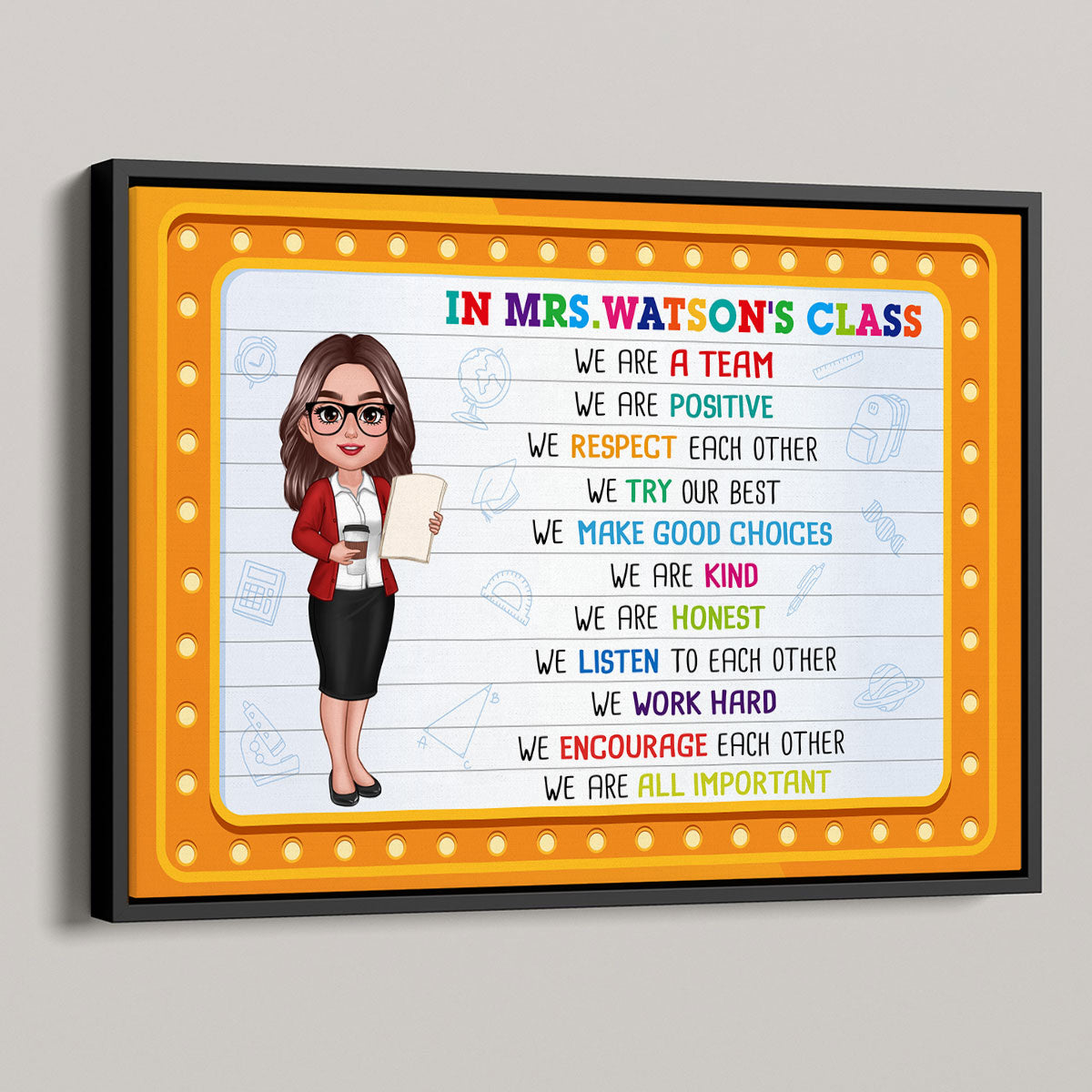 Classroom Rules Personalized Teacher Poster, Motivational Posters for Classroom Decorations, Teacher Supplies