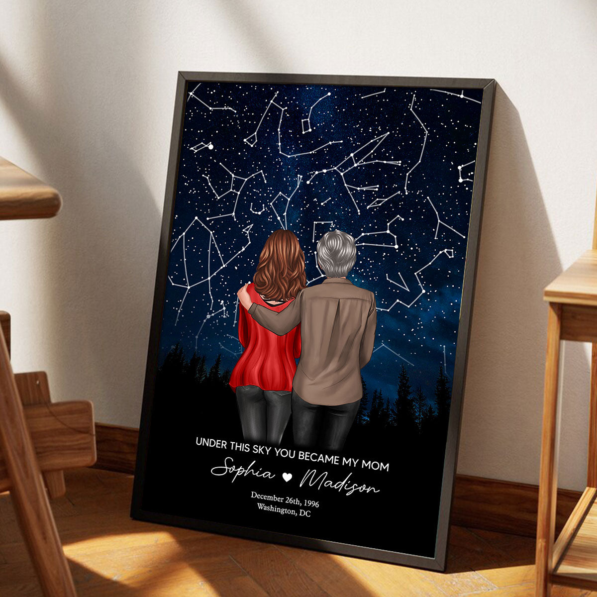 Under This Sky You Became My Mom Custom Star Map Personalized Poster, Heartfelt Gift for Mom, Grandma
