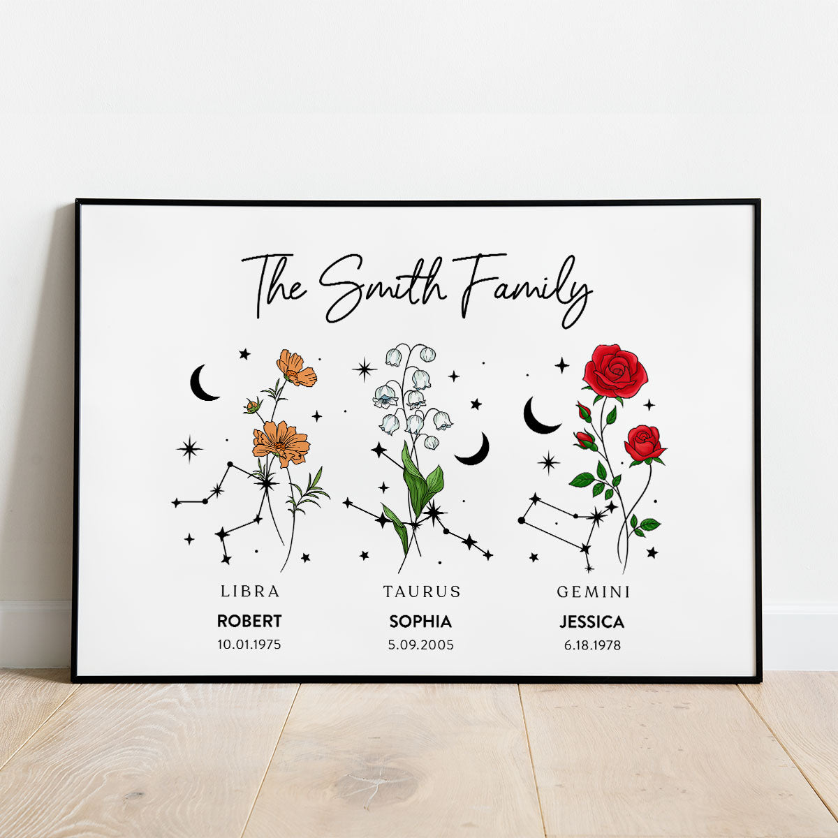 Zodiac Sign Birth Month Flower Family Personalized Poster