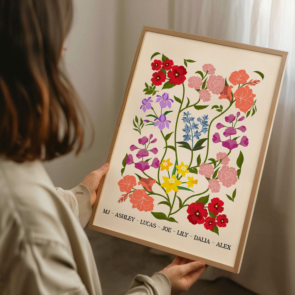 Custom Family Birth Flower Bouquet Artwork Minimalist Personalized Poster, Gift For Mom, Gift For Grandma, Gifts