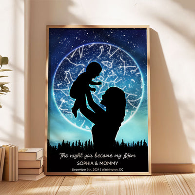 Under These Stars You Became My Mom Personalized Poster, Custom Star Map, Capture the Precious Moment, Gift, Constellation Print, Real Astronomical Data